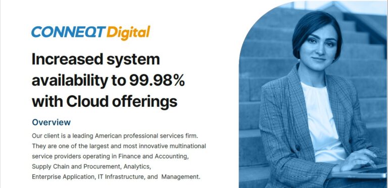 Increased system availability to 99.98% with Cloud offerings